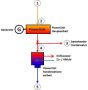 PowerUnit | IGATEC GmbH